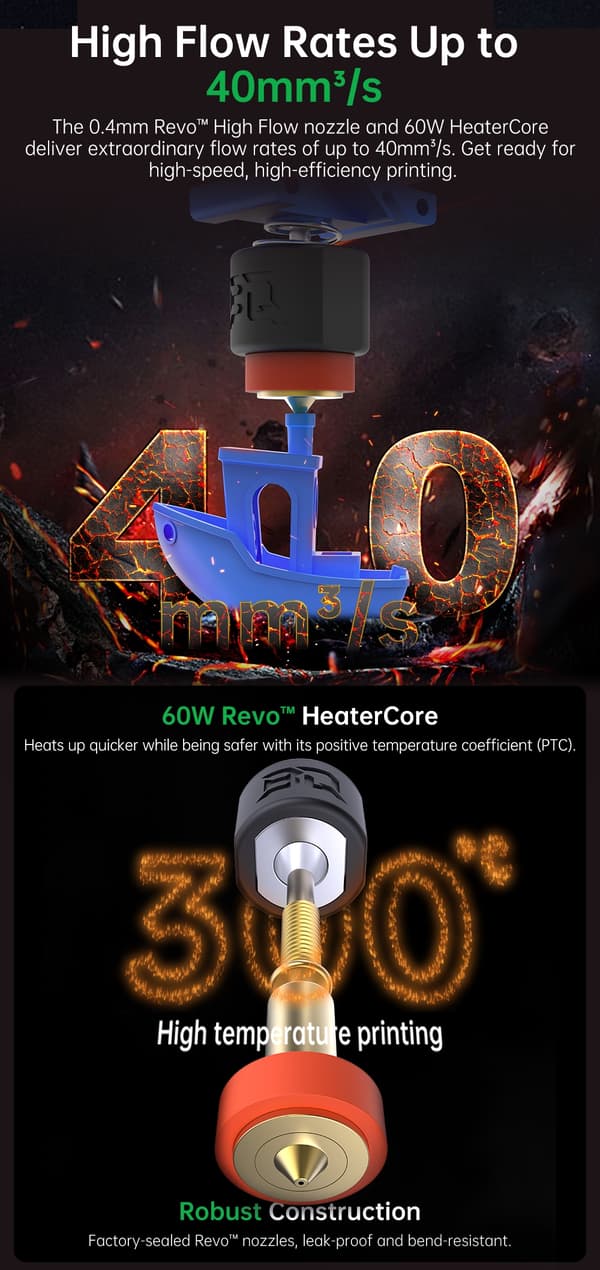 Panda Revo P1 Hotend for Bambu Lab