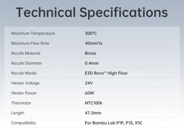 Panda Revo P1 Hotend for Bambu Lab