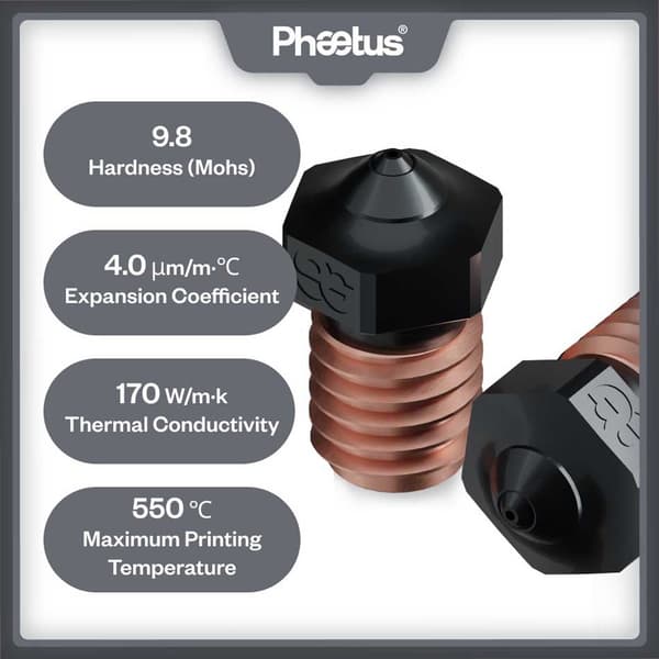 Phaetus Ps Silicon Carbide 0.4 Mm 1.75 Mm 3d-printerdyse