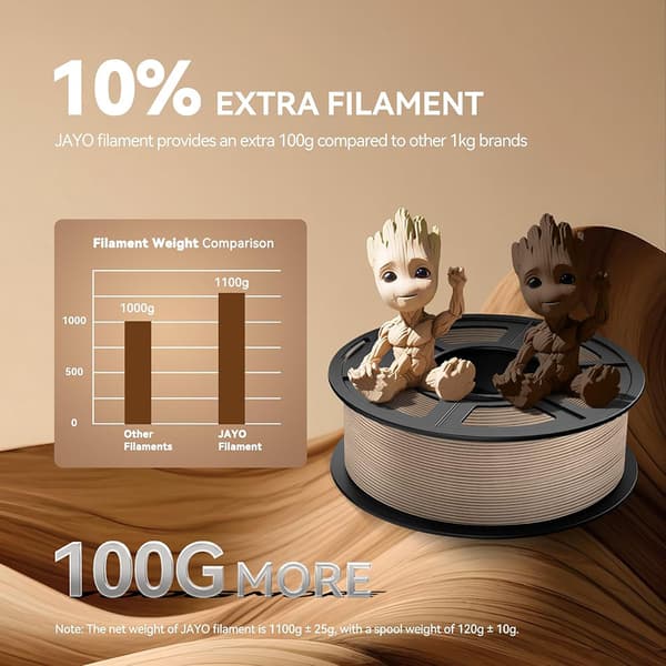 Wood PLA-filament, 1,75 mm diameter, 15% äkta träfiber,Lönnträ 5 rullar