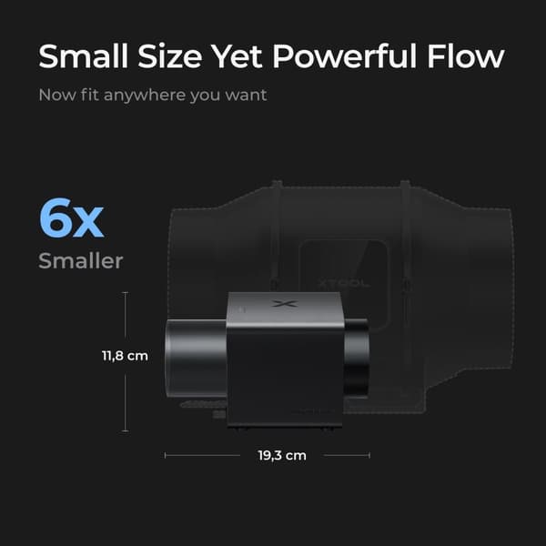 xTool SafetyPro IF2