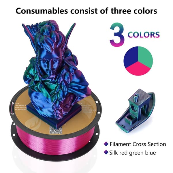 KINGROON Silke Tricolor PLA Filament, 1,75 mm Diameter, Høj Udskrivningshastighed,Rød Grøn Blå