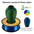 Miniatyrbillede 2 af 2: KINGROON Silke Tricolor PLA Filament, 1,75 mm Diameter, Høj Udskrivningshastighed,Gul Grøn Blå