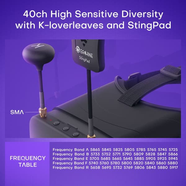 EV800DM Varifocal 5.8G 40CH Diversity FPV-glasögon med HD DVR 3 tum 900*600 Videoheadset Inbyggt 2000mAh batteri