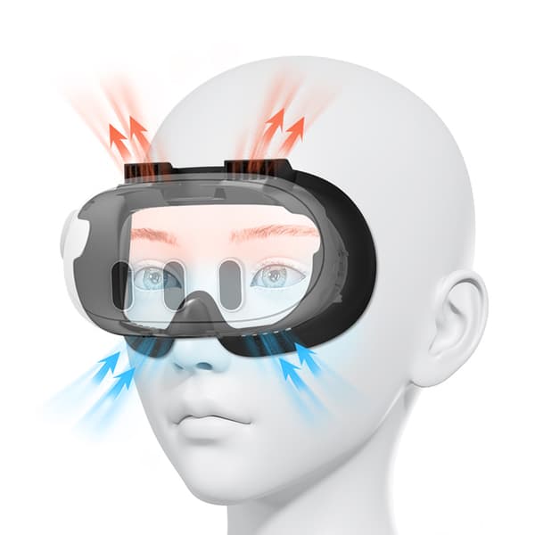 INF Meta Quest 3 VR Headset Air Circulation Face Mask