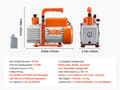Pikkukuva 2 / 2: VEVOR Imupumppu,4CFM 1-3HP 1 Vaihe