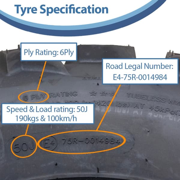 25x10.00-12 Quad ATV Dæk 6ply Wanda P3103 E-Marked Road Legal Tubeless Dæk
