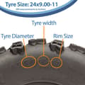 Miniatyrbild 5 av 9: 24x9.00-11 Quad ATV-däck 6ply Wanda P3128 Tubeless Speed & Load 45J framdäck