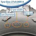 Miniatyrbillede 5 af 9: 27x9.00R14 ATV-dæk 8ply P3137 OBOR 225/70R14 Outslope 73J Road Legal (sæt med 2)