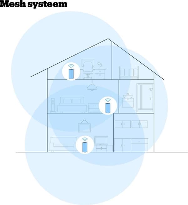 TP-Link AC1200 Deco Wi-Fi-system för hela hemmet