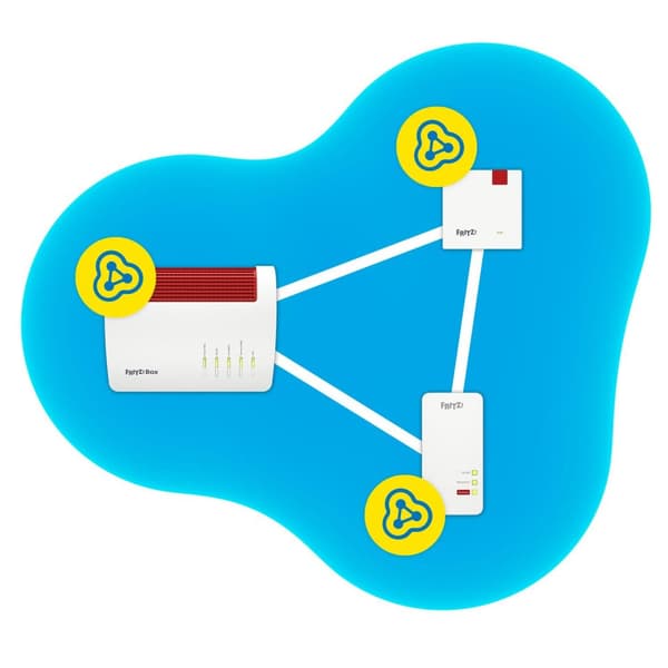 AVM FRITZ!Repeater 1200 AX (Wi-Fi 6 toistin kahdella radioyksiköllä: 5 GHz taajuus (jopa 2 400 MBit/s), 2,4 GHz taajuus (jopa 600 MBit/s), saksankieli