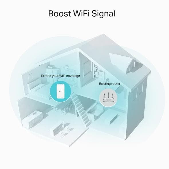 TP-LINK RE335 Network Repeater 1167 Mbit/s Hvid (RE335(DE))