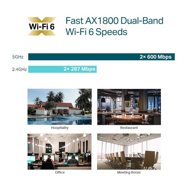 TP-Link Omada AX1800 Loftmonteret WiFi 6 Access Point