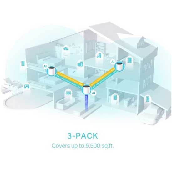 Tp-link Ax3000 Langaton Tukiasema