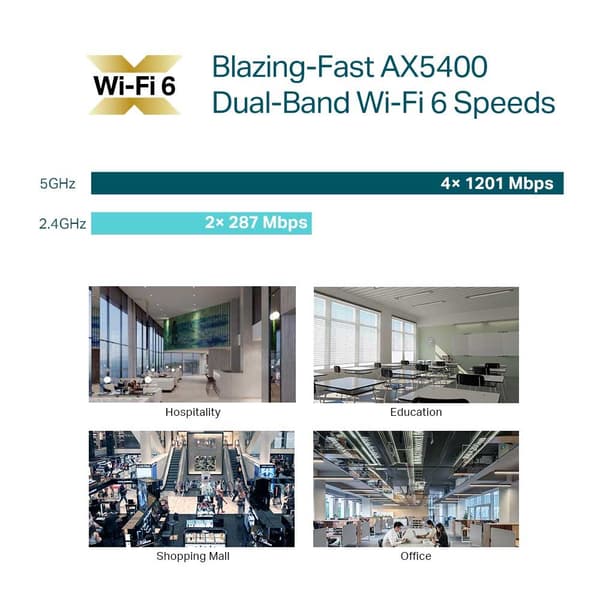 Tp-link Eap670 Trådløst Adgangspunkt