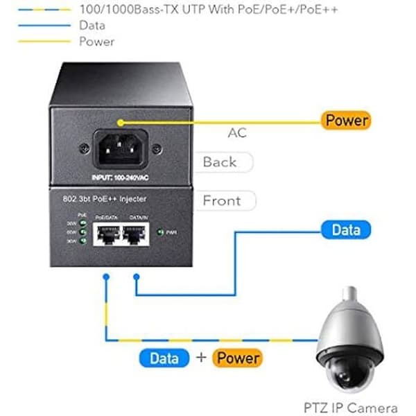 PoE++ injektor - CUDY - POE400 - 90 W - 2 Gbps - Kompakt