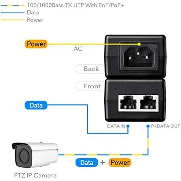 PoE/PoE+ Injector - CUDY - Hög effekt 30W - Gigabit Ethernet - RJ-45 - Kompakt