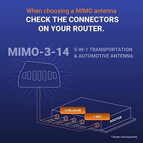 MIMO-riktantenn - POYNTING - A-MIMO-0003-V2-14 - 21 dBi - SMA - Hög prestanda