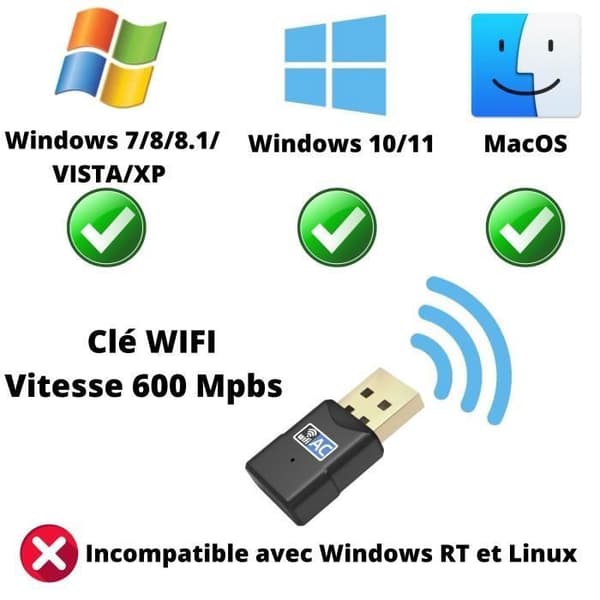 Clé WIFI Dongle USB 600 Mpbs för PC, Dator Kompatibel med Windows 11/10/8.1/8/7/Vista/XP/MacOS Phonillico®