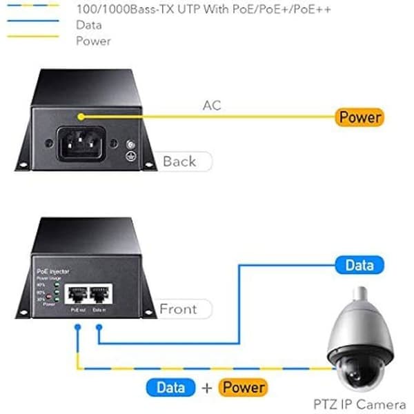 PoE++ injektor - CUDY - POE350 - 90W - Gigabit - Automatisk detektering