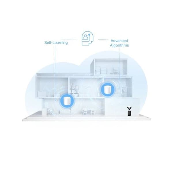 TP-LINK AX1500 Hela Home Mesh Wi-Fi 6-system