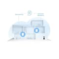 Miniatyrbild 6 av 6: TP-LINK AX1500 Hela Home Mesh Wi-Fi 6-system