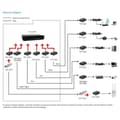 Miniatyrbild 3 av 3: LevelOne GVT-2002 RJSC SM Converter 20km - 54070203