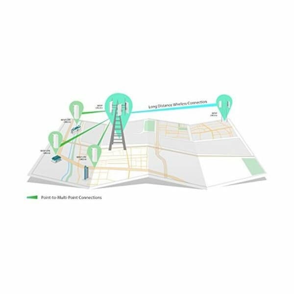 Adgangspunkt TP-Link CPE510 300 Mbit/s IPX5 Hvid