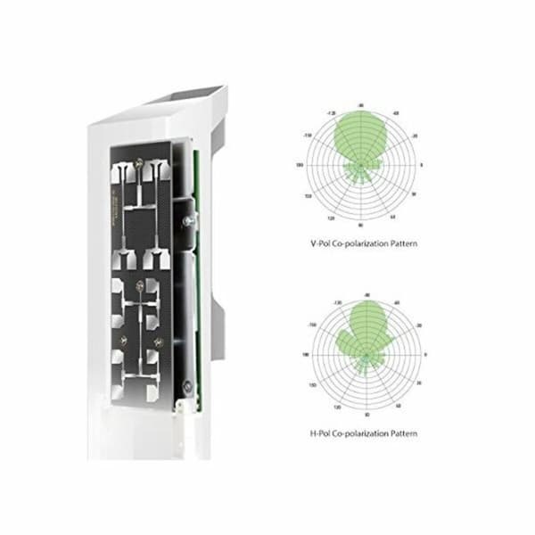 Adgangspunkt TP-Link CPE510 300 Mbit/s IPX5 Hvid