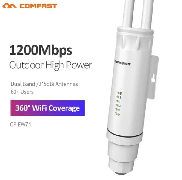 Udendørs Access Point, Høj Effekt, Lang Rækkevidde, AC1200, EU-stik