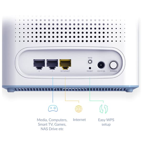 Adgangspunkt D-Link M32-2 Hvid