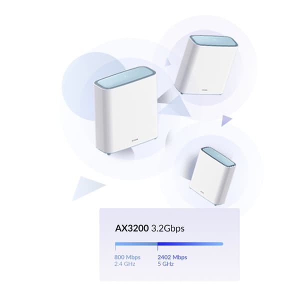Adgangspunkt D-Link M32-2 Hvid