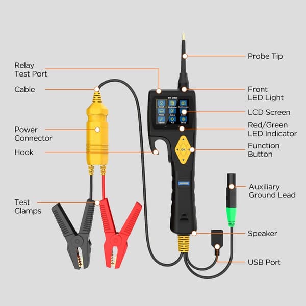 Bil kredsløbstester, Elektrisk systemtest, Automotiv scanner