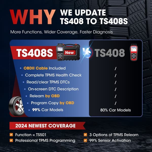 TPMS-programmør, MX-sensor kompatibilitet, OBD-programmering, TS408S