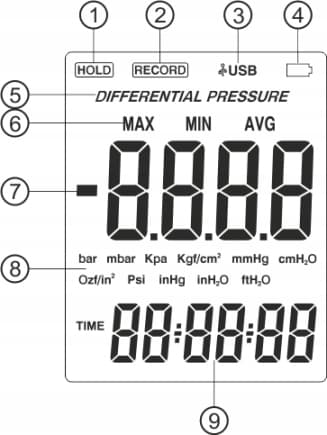 Differenstrykmåler, digital USB trykmåler