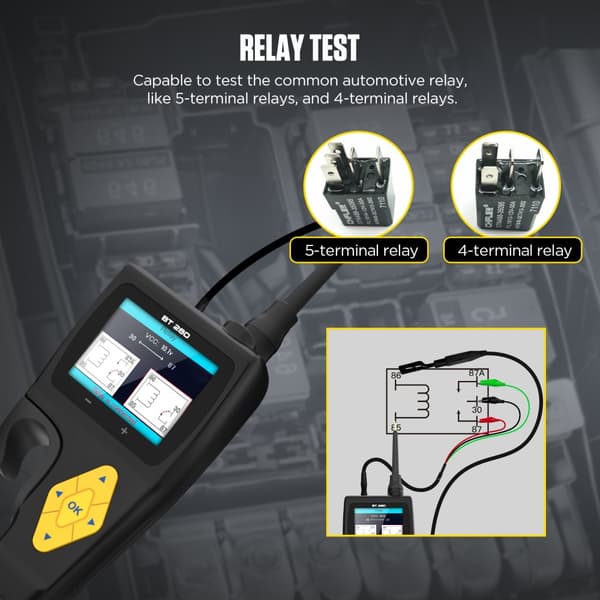 Bil kretstestare, Elektrisk systemtestning, Fordonsavläsare