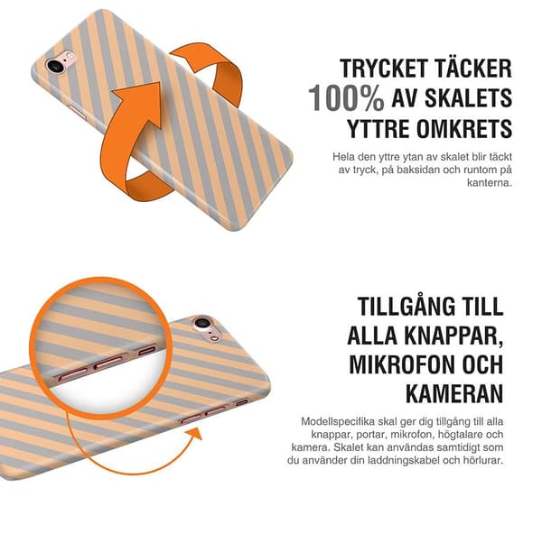 Svenskdesignat mobilskal till Huawei P30 Pro - Pat2144