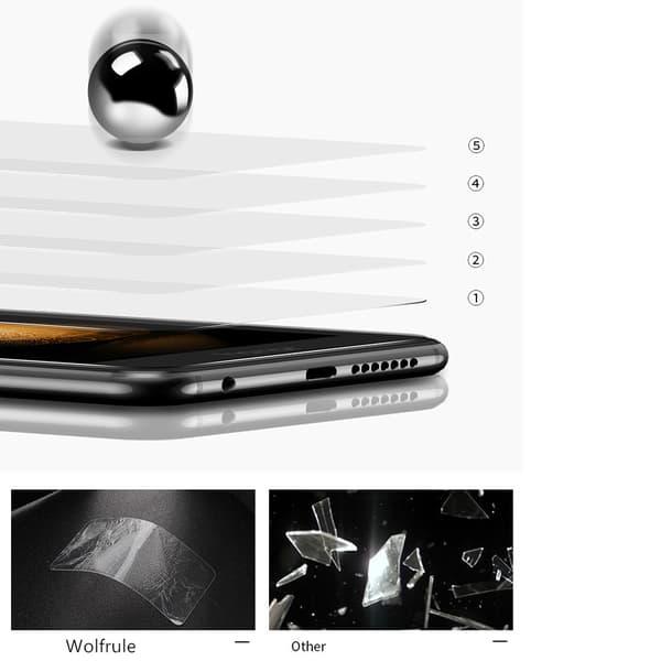 5-PACK Nokia 6.2 Standard
