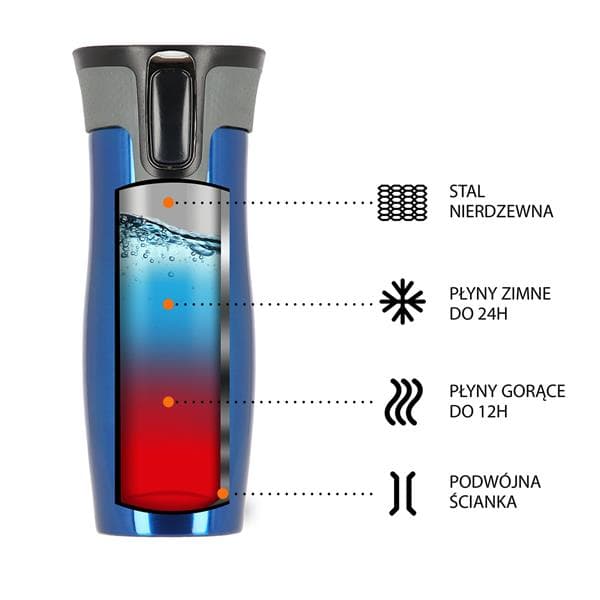 NCC03 BLUE THERMAL MUG NILS CAMP