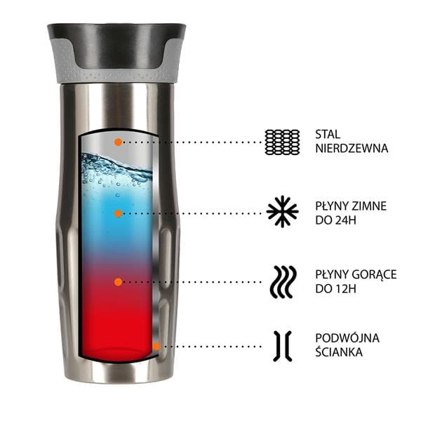 NCC06 SILVER THERMAL MUG NILS CAMP