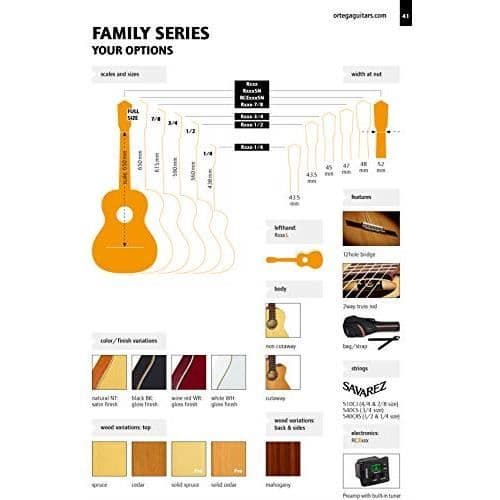 Klassisk gitarr - ORTEGA - R121L-3-4 - Gran topp - Mahogny bak och sidor