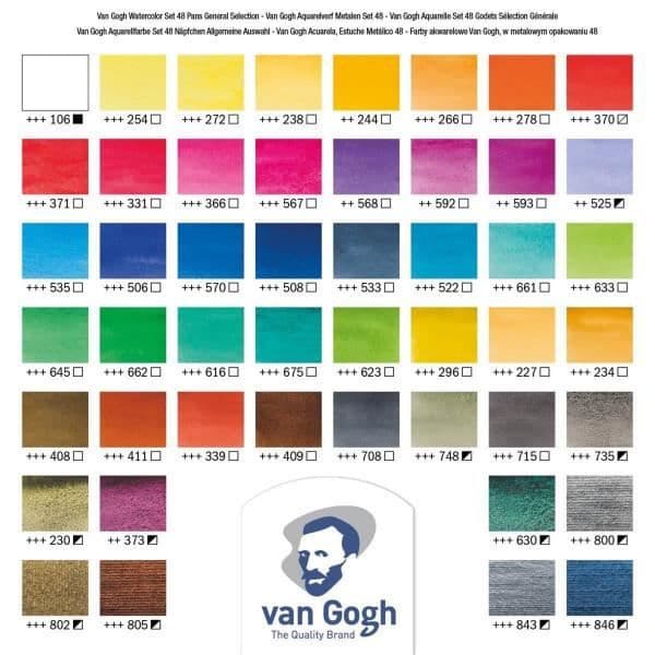 Kartong med 48 Van Gogh akvarellfärgskärl Royal Talens metalllåda