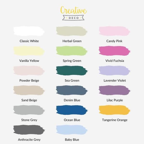Ocean Blue Chalk Paint - CREATIVE DECO - 1L - Matt och tvättbar