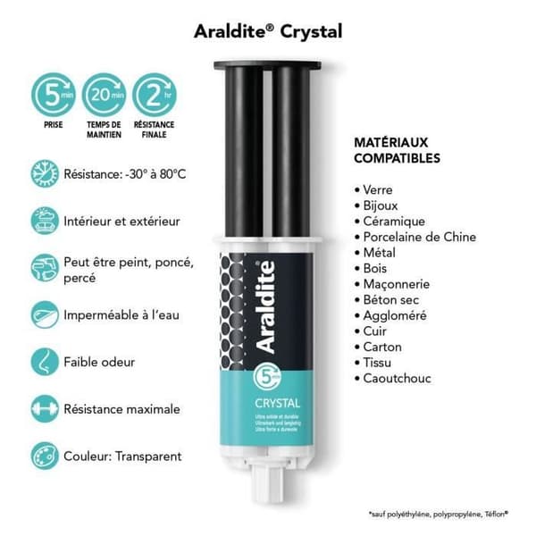 Tvåkomponents epoxi - CYANOLIT - Araldite - Crystal - 24 ml - Transparent - Hög hållfasthet - Idealisk för diskreta fogar