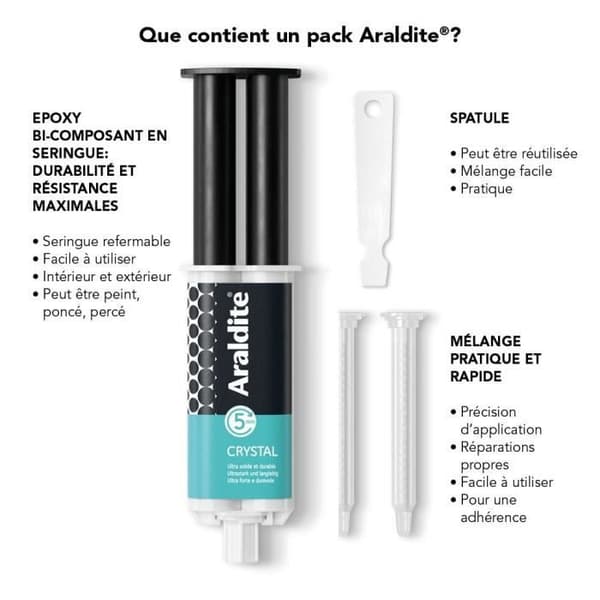 Tvåkomponents epoxi - CYANOLIT - Araldite - Crystal - 24 ml - Transparent - Hög hållfasthet - Idealisk för diskreta fogar