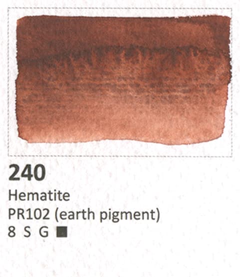 Akvarel terning AQUARIUS Roman Szmal kunstnerisk maling Hæmatit 240