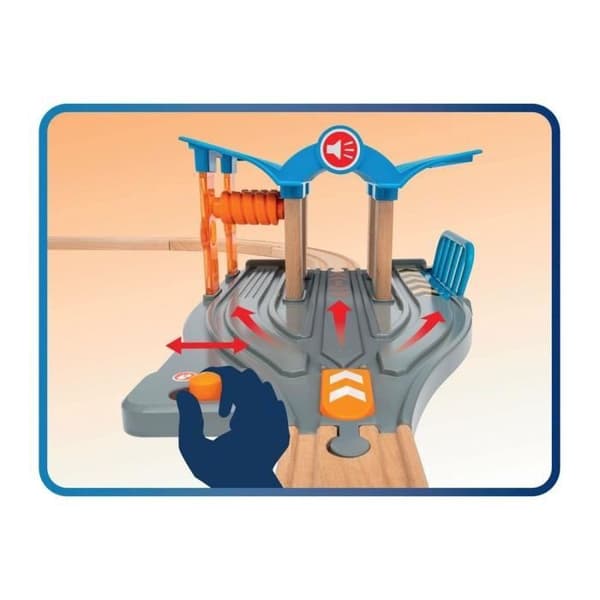 BRIO - Smart Tech Sound-servicestation