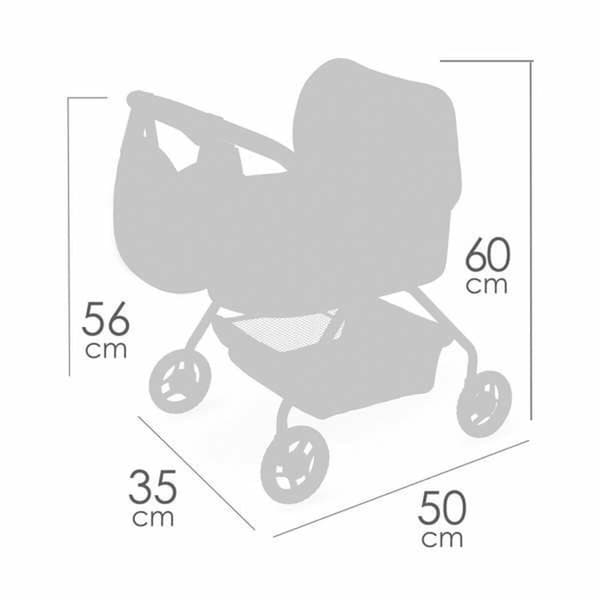 Dockvagn Decuevas