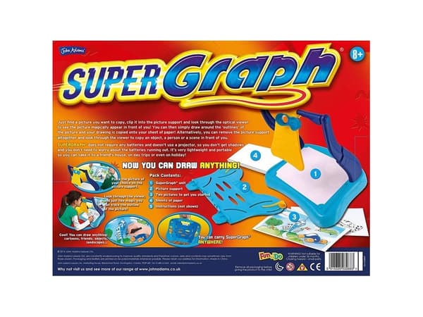Supergraph