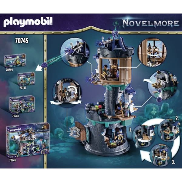 Novelmore - Templat för tid